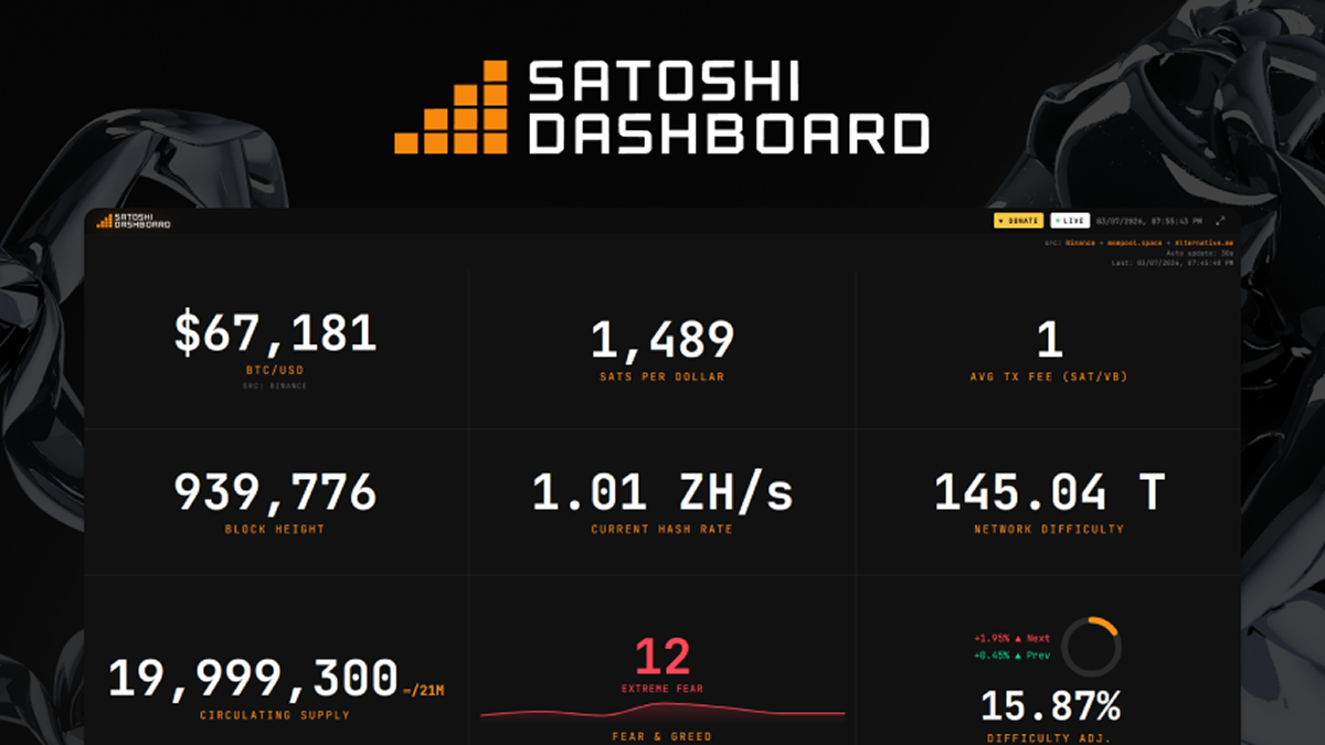 Is mempool.space making users overpay fees?